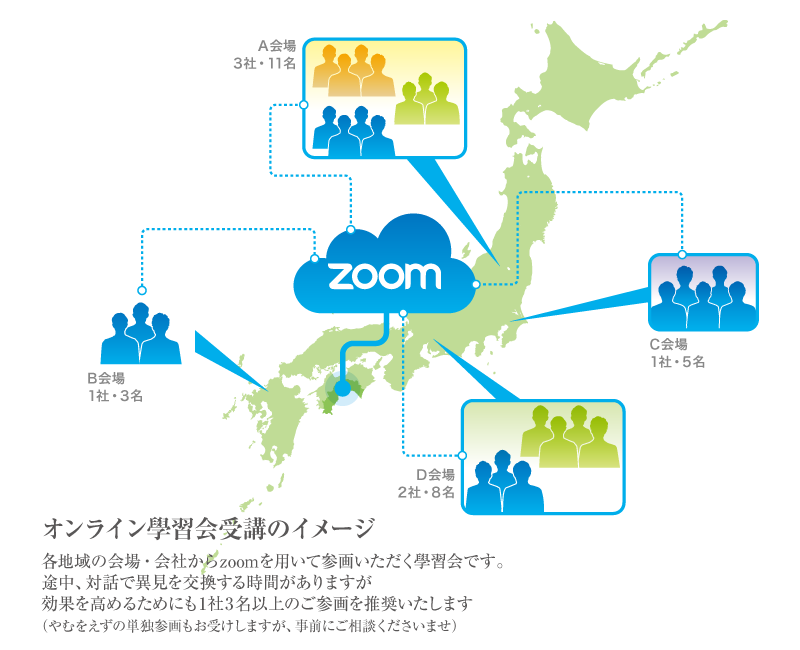 オンライン日本立志塾概要